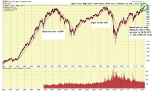 SP500-04-30-2013-comments