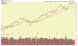 SP500-08-18-13