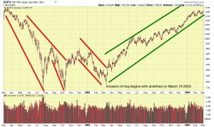 SP500-2003-comments