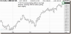 SP-500-future-11-24-13-comments