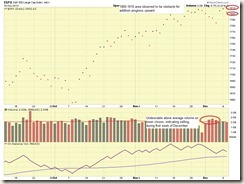 SP-500-12-10-13-CLOSEONLY-COMMENTS