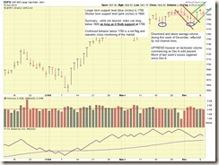 SP-500-12-10-13-HLCBARS-COMMENTS