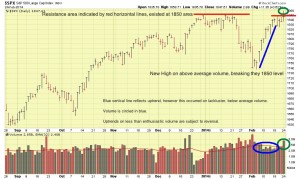 SP500-02-24-comments