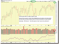 SP500-05-12-2014-COMMENTS