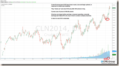 CRUDE-OIL-06.16.14-comments