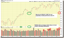 SP-500-07.31.14-comments