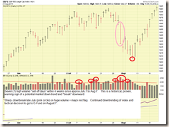 SP-500-08-21-2014-comments