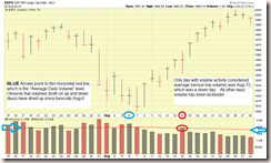 SP-500-08.28.14-close-comments