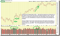 SP-500-2003-comments