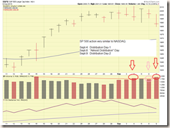 SP-500-09-09-14-COMMENTS