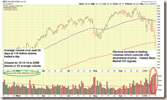 SPY-10-13-2014-comments