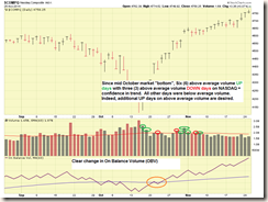 NASDAQ-11-25-comments