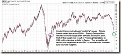 CRUDE-OIL.12.19.14-comments