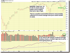 NASDAQ-01-08-15-comments