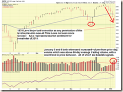 SP-500-01-06-15-comments