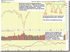 SP-500-02-12-15-comments