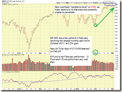 SP-500-03-03-2015-comments