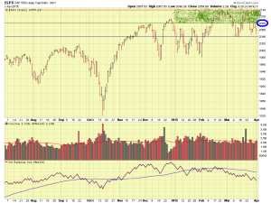 SP500-04-01-graphics