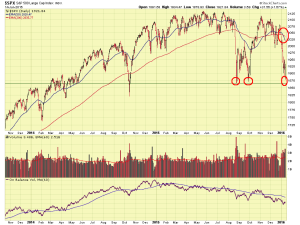 SP-500-01-14-16-comments