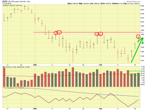 SP-500-02-17-16-comments