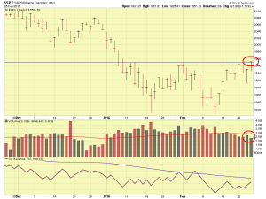 SP-500-2-25-16-comments