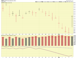 sp500-11-07-16